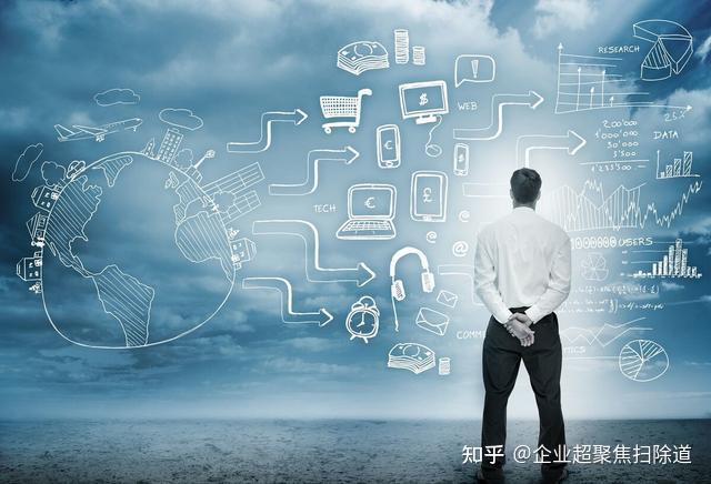 如何快速提高网站收录 提升网站快速收录的解决方法 (如何快速提高英语口语)