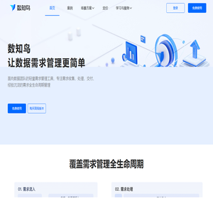 数知鸟 - 专业的企业需求管理平台