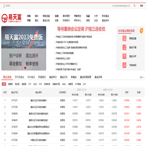 基金软件_易天富基金网