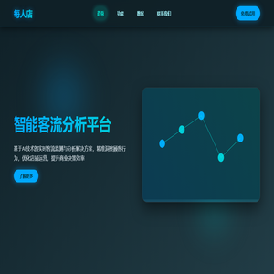 每人店 - 智能客流分析平台