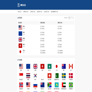 今日外汇牌价 银行外汇牌价 外汇牌价查询 牌价123