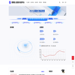 路网通公路造价信息平台 | 技术支持：海巍科技