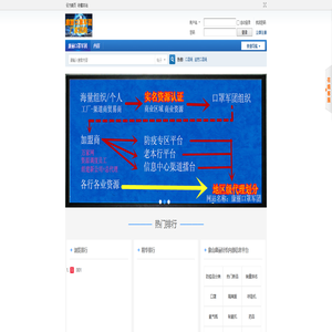 康丽口罩军团 -  Powered by Discuz!