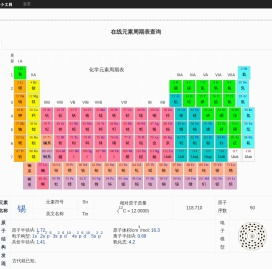 元素周期表查询-26个化学元素周期表-元素周期表的读音全部(注音版)