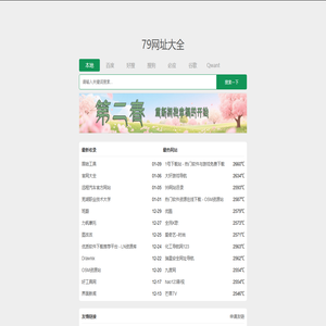 79网址大全 - 全面便捷的分类导航