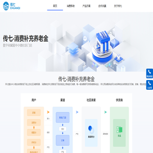 北京中海祥昀数字科技有限公司