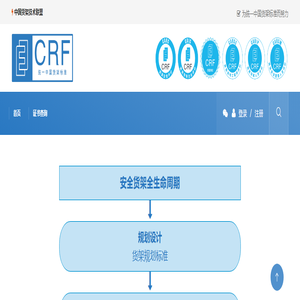 中国货架技术联盟-CRF（China Racking Federation）